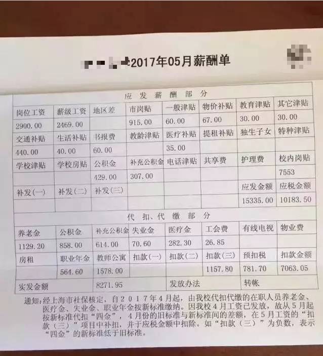 火爆的工资条