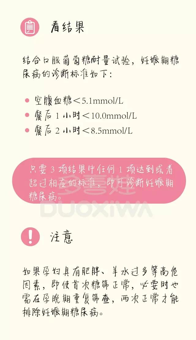 产检结果