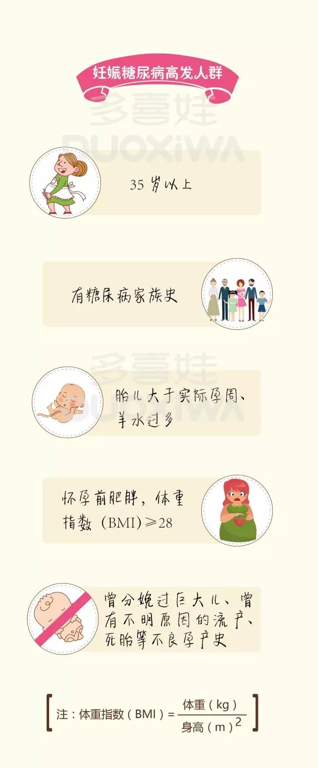 唐筛不过高发人群