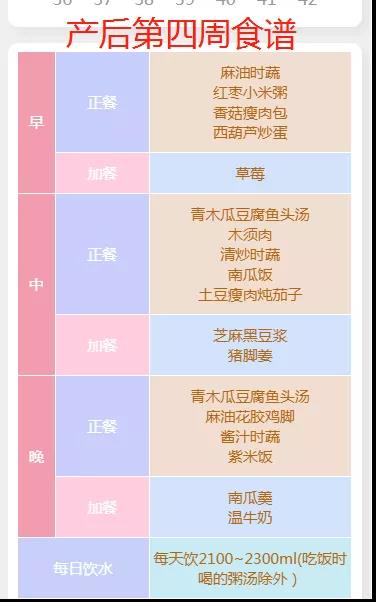 产后第四周.jpg