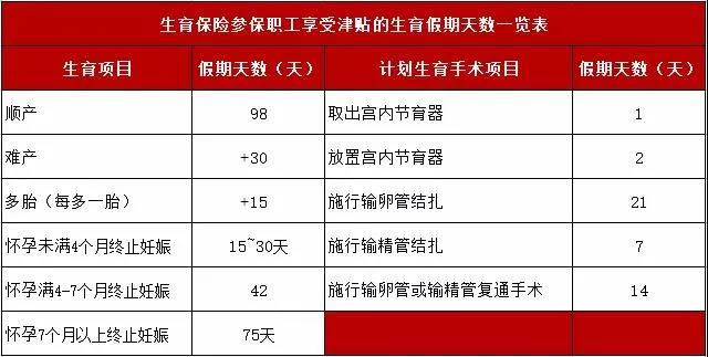 长至4个月.jpg