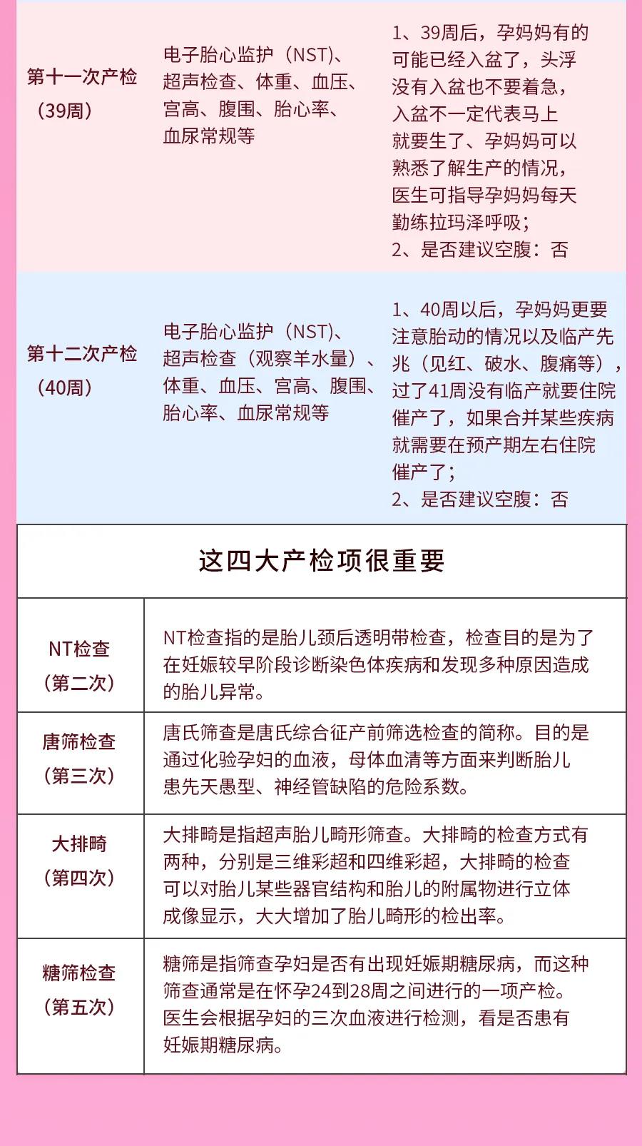 孕期产检表4.jpg