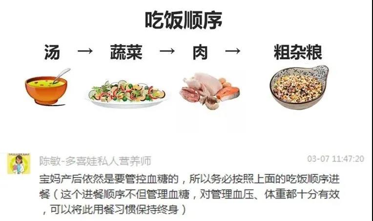 坚持控糖.jpg