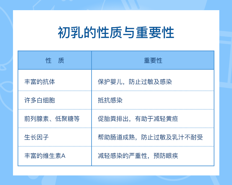 纯母乳喂养.png