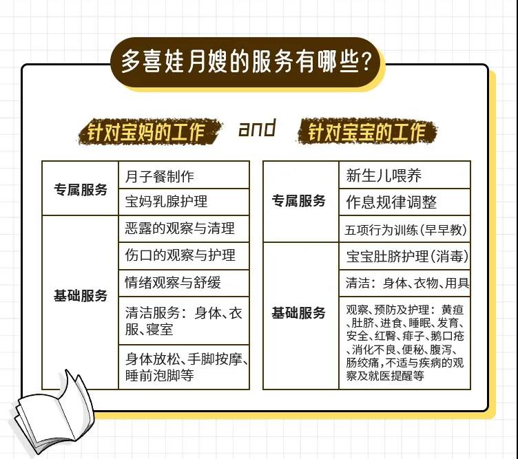 多喜娃月嫂服务.jpg